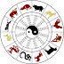 حظك اليوم 29-6-2025, أبراج اليوم 29 يونيو 2025 فى الحب والعمل والزواج abraj horoscopes حظك اليوم 29-6-2025, أبراج اليوم 29 يونيو 2025 فى الحب والعمل والزواج abraj horoscopes