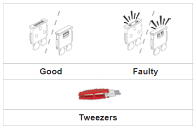 Good Fuse, Bad Fuse , Fuse tweezers