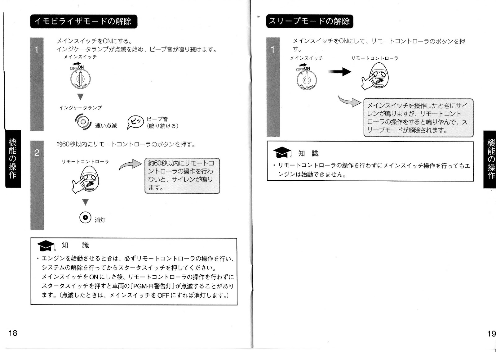 トトmemo ホンダ リモコンイモビアラーム 取扱説明書