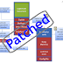 Microsoft Released Emergency Patch Fix To Block Duqu Zero-Day exploit