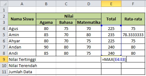 Rumus Microsoft Excel Lengkap dengan Contoh dan Gambar