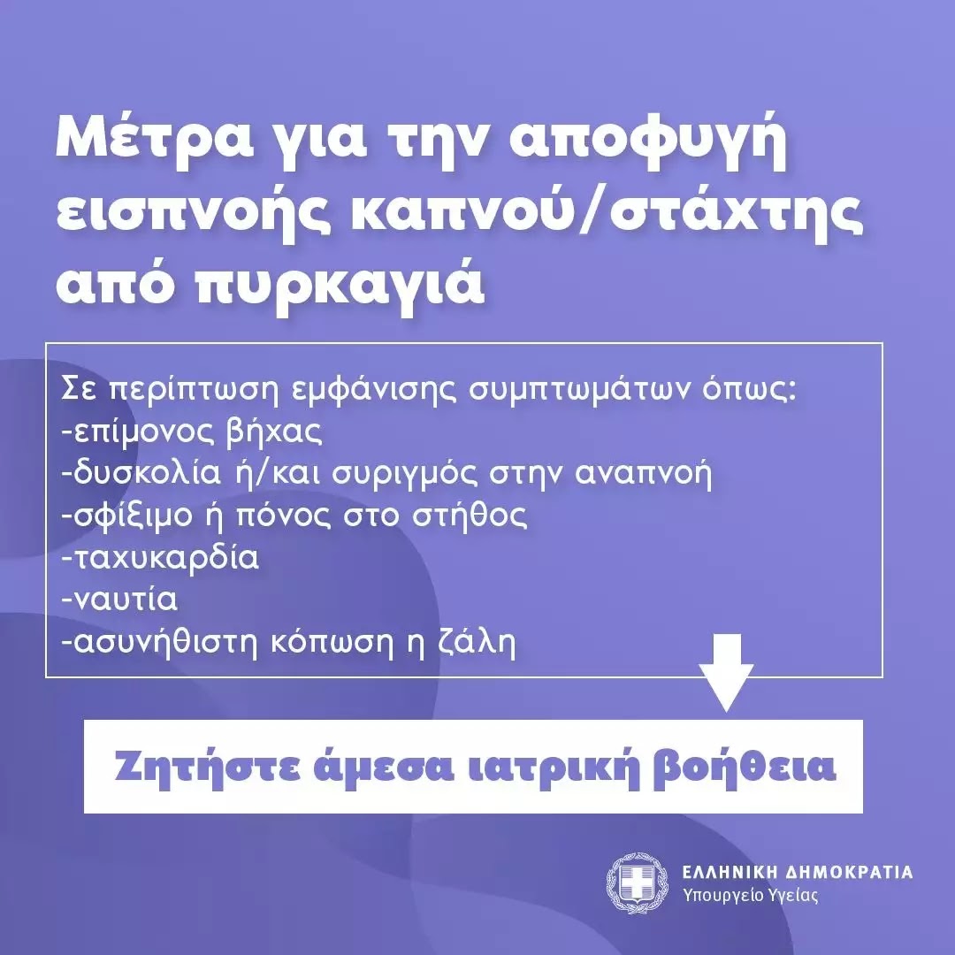 Υπουργείο Υγείας: Οδηγίες για πρώτες βοήθειες σε θερμοπληξία