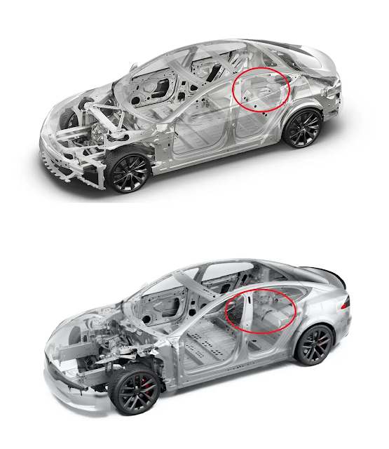 plataforma tesla model s y x 2021