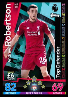 Match Attax 2018 2019 Liverpool FC Premier League Set