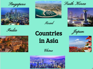  Countries of Asia