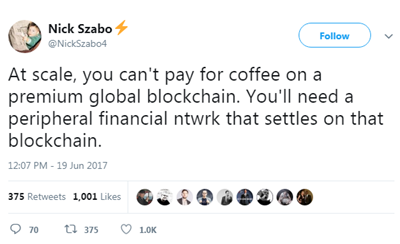 Nick Szabo tweet on premium global blockchain