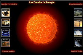 http://ntic.educacion.es/w3/eos/MaterialesEducativos/mem2009/fuentes_energia/index_1.html