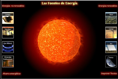 http://ntic.educacion.es/w3/eos/MaterialesEducativos/mem2009/fuentes_energia/index_1.html