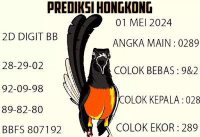 TOGEL KELUAR HONGKONG