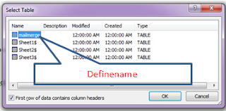 Cara Membuat Surat Undangan dengan Mailmerge