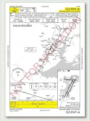 Aircraft instrument procedure vertical navigation