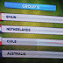 جدول نتائج وترتيب مباريات المجموعة الثانية B من كأس العالم 2014 البرازيل