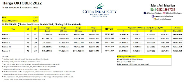 Harga Permai Citra Indah City per OKTOBER 2022