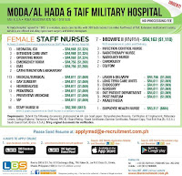 Large Vacancies in Taif Military Hospital