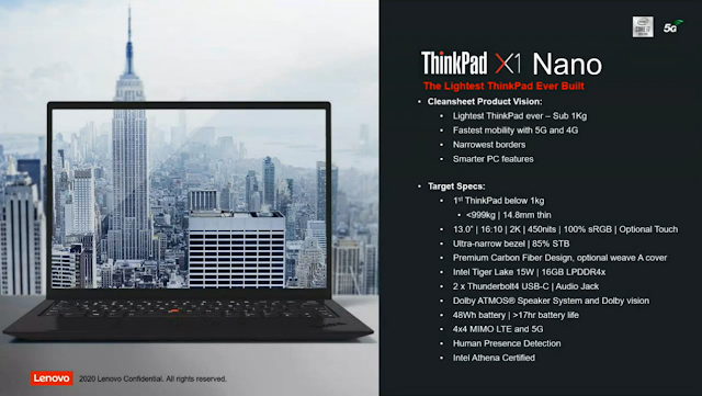 تسريب جهاز لينوفو المحمول ThinkPad X1 Nano عبر الإنترنت