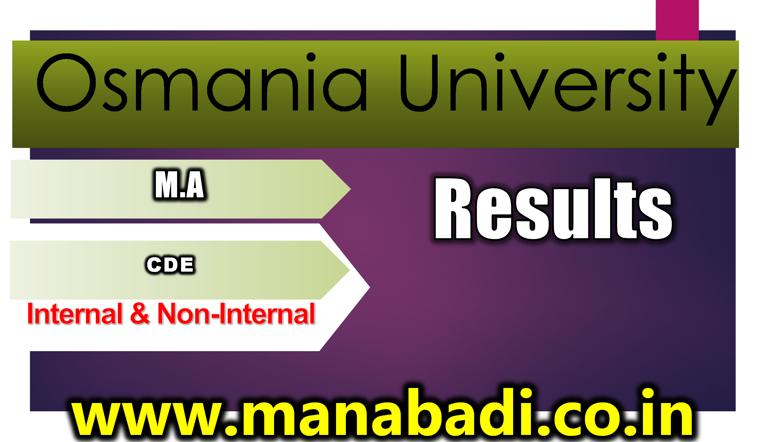 Osmania University MA PPM CDE Internal July 2023 Exam Results