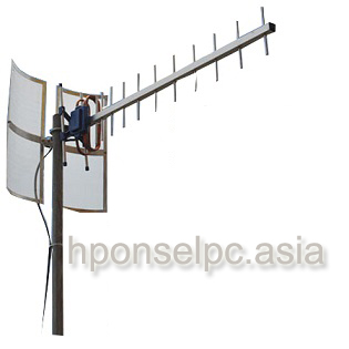 Cara Memasang Antena Penguat Sinyal | Cara Setting Handphone - Tips 