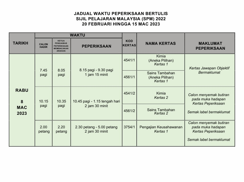 jadual waktu peperiksaan SPM 2022