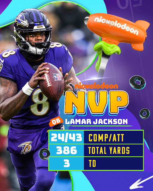 Baltimore Ravens QB Lamar Jackson Named Week 14's NVP | 'NFL Slimetime' Season 3