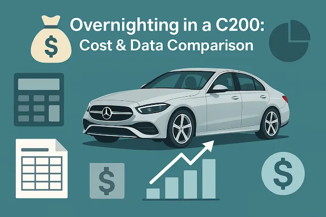 コスト＆データで比較するC200 車中泊の経済性