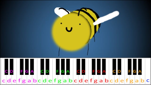 bee. by GroovyDominoes52 Piano / Keyboard Easy Letter Notes for Beginners