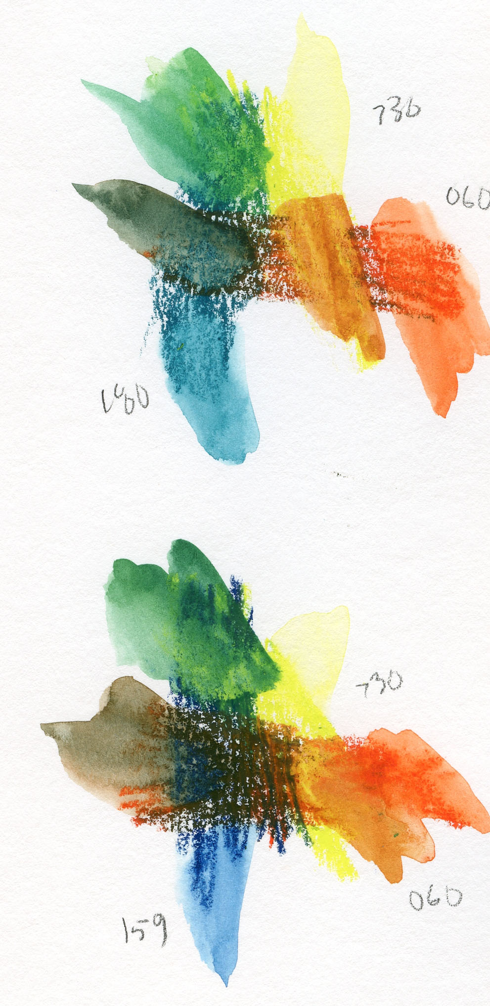 REVIEW: Caran d'Ache Neocolor II! Are These the Art Supply Unicorn