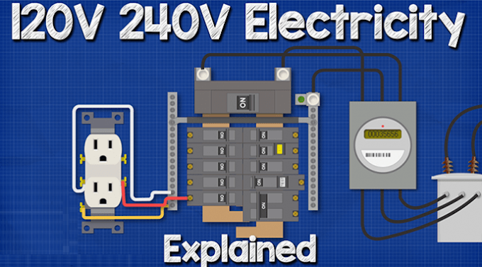 120/240V Split Phase (US/Can) Electrical