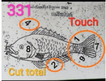 Thai Lottery Result Today