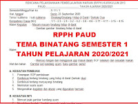 RPPH PAUD Tema Binatang Semester 1 Tahun Pelajaran 2020/2021