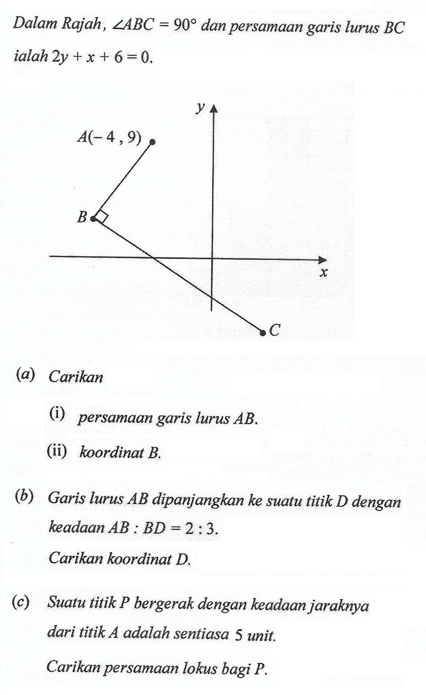 Matematik Tambahan: Geometri Koordinat