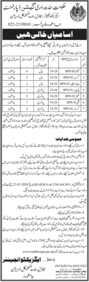 Latest Irrigation Department Media Posts Jamshoro 2022