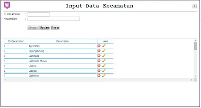 source code,full source code, gis,sistem informasi geografis,berbasis web, basis web,download,mapping,google,maps,map