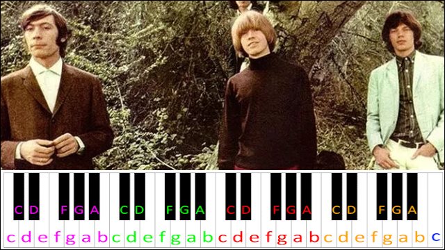 Paint It, Black by The Rolling Stones Piano / Keyboard Easy Letter Notes for Beginners