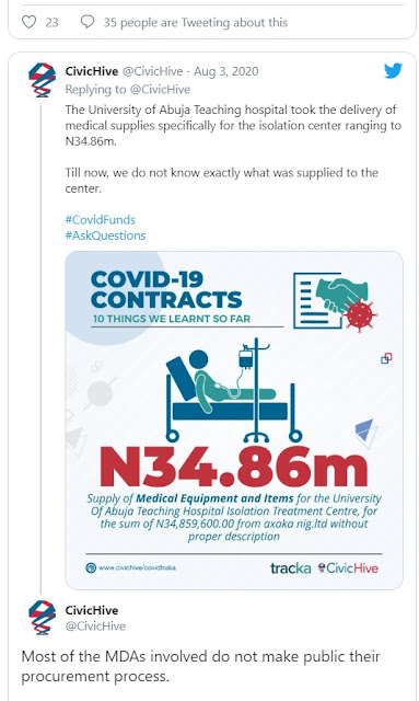 Report: How health ministry awarded 15 of 29 COVID-19 contracts to one company