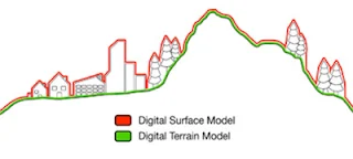  ALOS Global Digital Surface Model "ALOS World 3D - 30m" (AW3D30) 