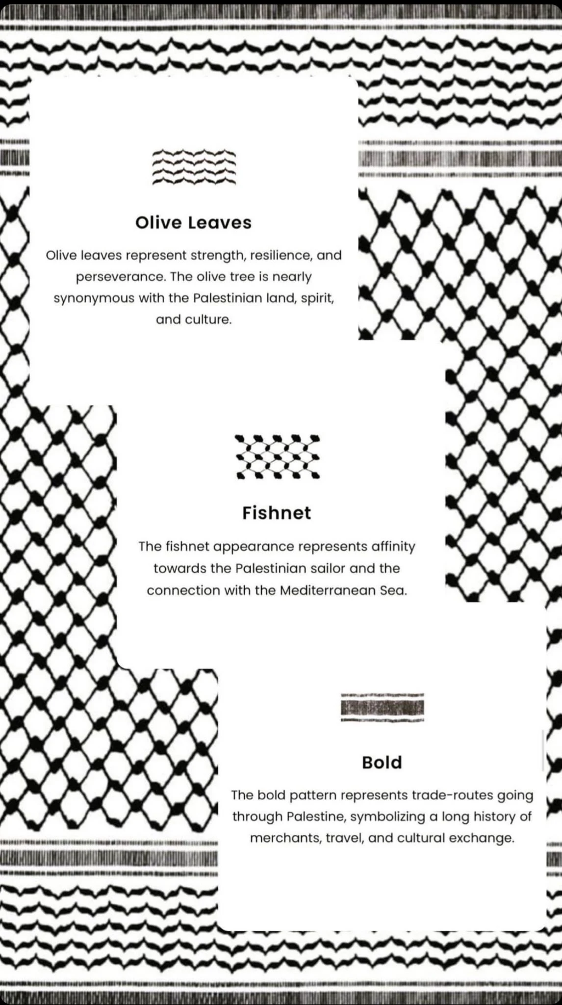 Understanding Keffiyeh Design and Pattern