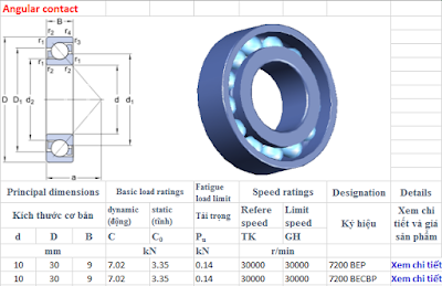 SKF 7202 BE-2RZP, SKF 7302 BEP, SKF 7202 BECBP, SKF 7202 BEP, SKF 7202 BEGBP, SKF 7202 BEGAP, SKF 7303 BECBP, SKF 7303 BEGAP, SKF 7303 BEP, SKF 7203 BE-2RZP, SKF 7303 BE-2RZP, SKF 7203 BEY