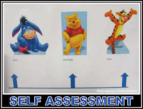 photo of: Self Assessment Tool for Children: Spectrum of Activity in Winnie-the-Pooh Characters