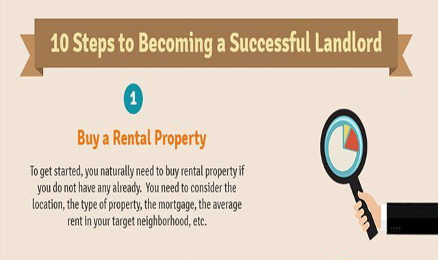 How To Become A Landlord 