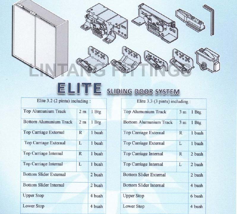 Siding Door Pintu Lemari Geser Bintang Hardware