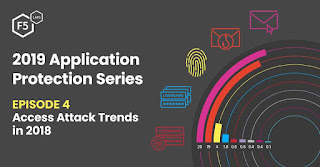 https://www.f5.com/labs/articles/threat-intelligence/application-protection-report-2019--episode--4-access-attack-trends-in-2018