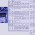 2008 Hyundai Accent Fuse Box Diagram