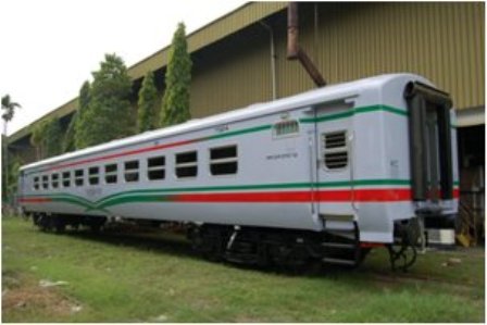 Di Tangan Jokowi, INKA jadi Produsen Kereta Besar saingan AS