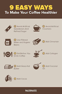 Sip Your Way Slim: Unmasking the Coffee & Weight Loss Connection (Plus Delicious Recipes!)