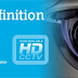 CCTV AHD 1080P