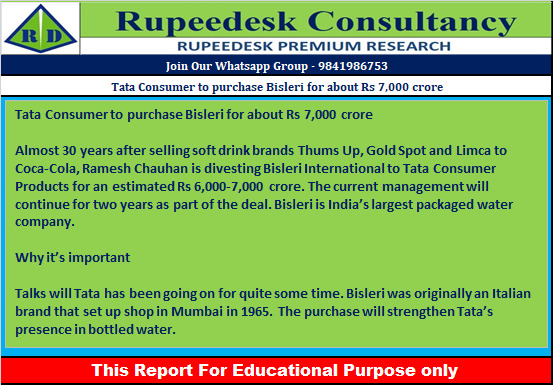 Tata Consumer to purchase Bisleri for about Rs 7,000 crore - Rupeedesk Reports - 24.11.2022