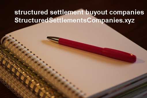 Structured Settlement Rates Insurance Company