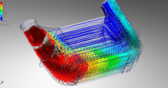 Optimierung von Wärmetauschern mittels CFD Strömungssimulation