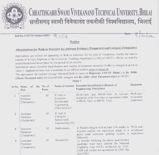 CG CSVTU VACANCY 2022-23 | छत्तीसगढ़ स्वामी विवेकानंद तकनीकी विश्वविद्यालय भिलाई में विभिन्न प्रकार के पदों की वेकेंसी