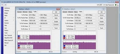 RB 800 (Mikrotik Router Board 800) Review - Organisasi 